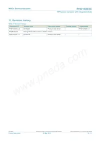 PHD13003C Datasheet Page 10