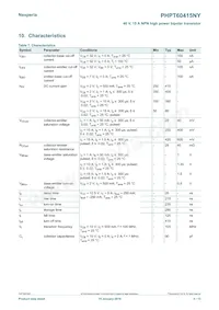 PHPT60415NYX Datasheet Pagina 5