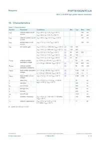 PHPT61002NYCLHX Datasheet Page 6