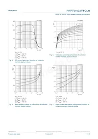 PHPT61002PYCLHX Datasheet Page 7