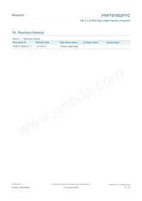 PHPT61002PYCX Datasheet Pagina 12