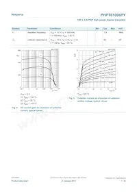 PHPT61006PYX Datasheet Page 7