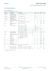 PMBT2907AMBYL Datasheet Page 5