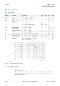 PMBT5550 Datasheet Page 3