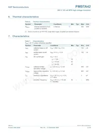 PMBTA42 Datasheet Page 4