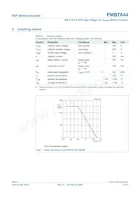 PMBTA44 Datasheet Pagina 4