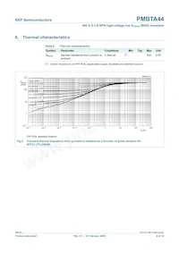 PMBTA44 Datasheet Page 5