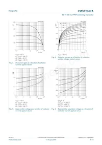 PMST2907A Datasheet Page 5