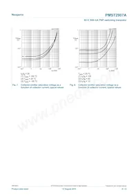 PMST2907A Datasheet Page 6