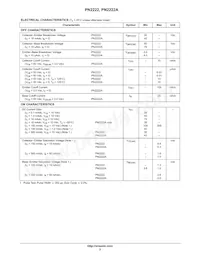 PN2222ARLRPG Datasheet Pagina 2