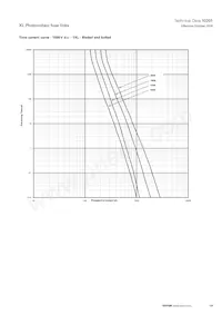 PV-160A-01XL-B-12 Datasheet Pagina 13