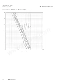 PV-160A-01XL-B-12 Datasheet Pagina 15