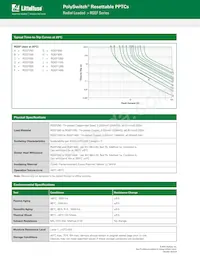 RGEF700-AP Datasheet Page 3