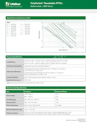 RKEF110K Datasheet Page 3