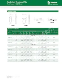 RUSBF075-1 Datasheet Page 4