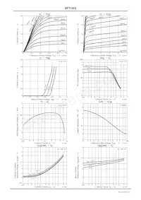 SFT1202-E Datasheet Pagina 3