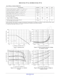 SMSD1819A-RT1G Datasheet Page 2