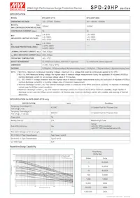 SPD-20HP-277S Datasheet Pagina 2