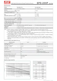 SPD-20HP-277S數據表 頁面 2