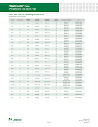 SPXI004.T Datasheet Page 3