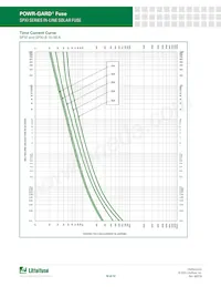 SPXI004.T Datasheet Page 10