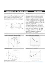 TBU-CA065-200-WH Datasheet Page 3
