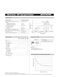 TBU-CA065-200-WH Datasheet Page 5