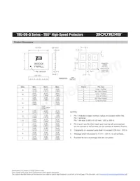 TBU-DB055-100-WH-Q Datasheet Pagina 4