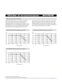 TCS-DL004-750-WH Datasheet Page 3