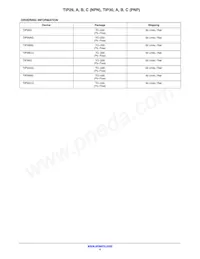 TIP29ATU Datasheet Page 4