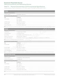 TRF600-150-RC Datasheet Pagina 14