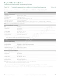 TRF600-150-RC Datenblatt Seite 15