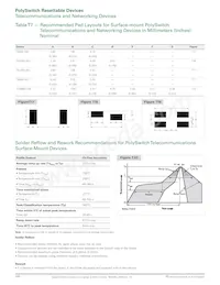 TRF600-150-RC Datasheet Page 18