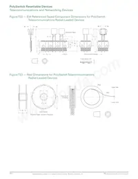 TRF600-150-RC Datasheet Page 20