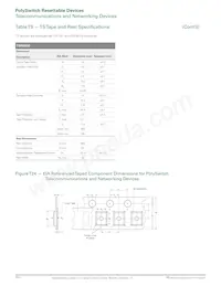 TRF600-150-RC Datasheet Page 22
