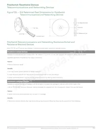 TRF600-150-RC Datasheet Page 23