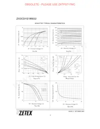 ZX3CD1S1M832TA Datasheet Pagina 8