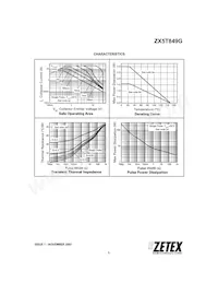 ZX5T849GTA數據表 頁面 3