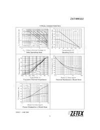 ZXT4M322TA Datenblatt Seite 3