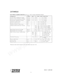 ZXT4M322TA Datasheet Pagina 4