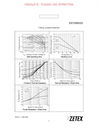 ZXTAM322TA Datenblatt Seite 3