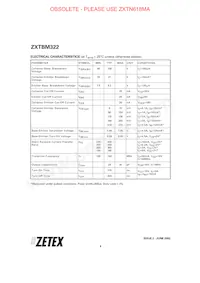 ZXTBM322TA Datasheet Pagina 4
