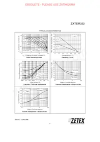 ZXTEM322TA數據表 頁面 3