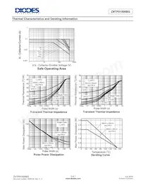 ZXTP01500BGTC Datasheet Page 3