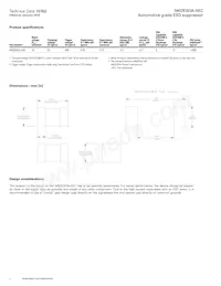 0402ESDA-AEC1 Datasheet Pagina 2