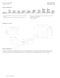 0402ESDA-MLP1 Datasheet Page 2