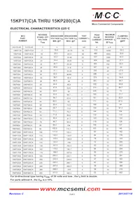 15KP90A-TP Datasheet Page 2