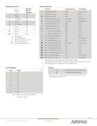 219-3-1REC4-42F-4-9-100-H Datasheet Page 15