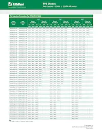 30KPA300CA-HR Datasheet Page 7