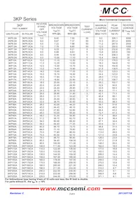 3KP36A-TP Datasheet Page 2
